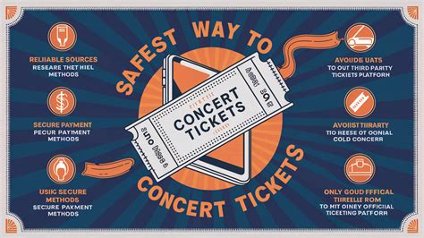 Help & FAQs: The safest way to buy and sell tickets.